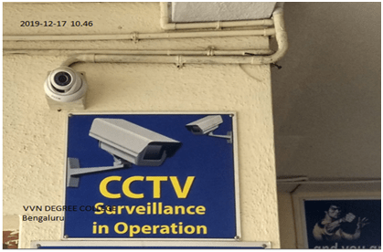 cctv-surveillance